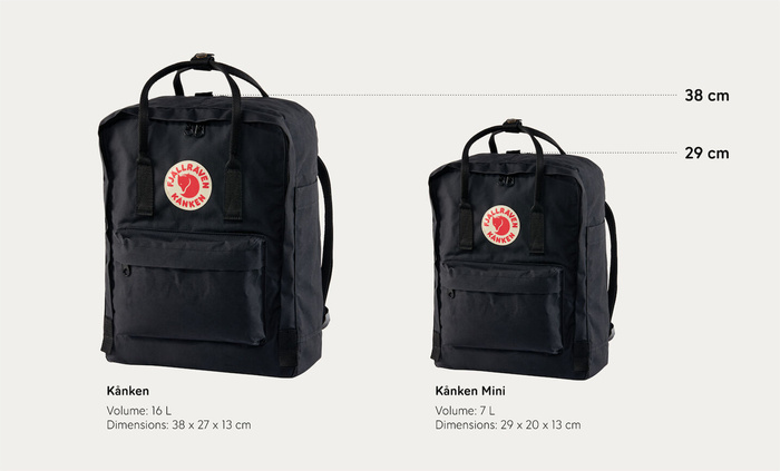 Batoh Kånken Fjällräven – Mint Green, fotografie 21